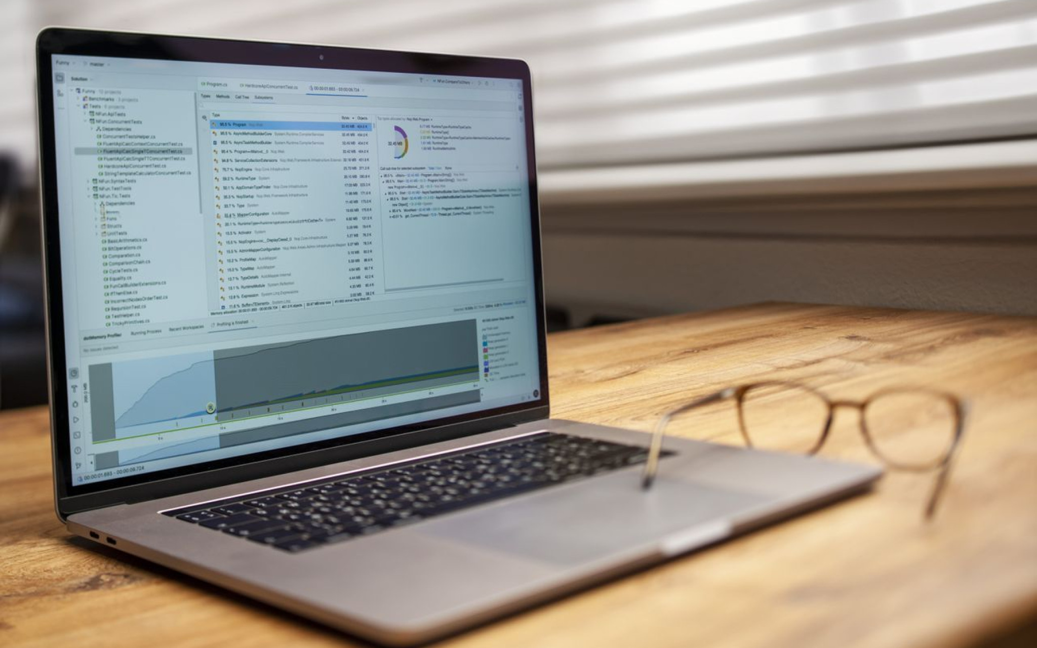 Microsoft Intune Admin Portal: The Complete Guide (2026)
